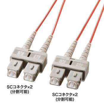 ギガビットイーサネット1000BASE-LX/1000BASE-SXに対応しています。低損失で長距離伝送が可能です。広帯域で高い周波数の信号伝送が可能です。外部からの電磁誘導がないので、ノイズ対策も万