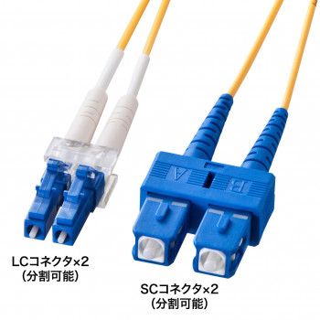 低損失で長距離伝送が可能です。広帯域で高い周波数の信号伝送が可能です。外部からの電磁誘導がないので、ノイズ対策も万全です。細径・軽量で敷設の際、非常に有利です。シリアルナンバー貼付けで、万一問題が発生