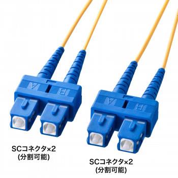 低損失で長距離伝送が可能です。広帯域で高い周波数の信号伝送が可能です。外部からの電磁誘導がないので、ノイズ対策も万全です。細径・軽量で敷設の際、非常に有利です。シリアルナンバー貼付けで、万一問題が発生